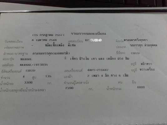 **435,000 บ.ต่อรอง**ขาย6ล้อดั้ม3คิวประกอบสวยๆ ISUZU NKR66L 4HF1-135HP หัวการ์ตูน ปี48 เครื่อง 4HF-135แรงฝาดำ แน่นๆ แห้งๆ แรงดี ไม่เยิ้ม เกียร์สั้นเข้าง่ายไม่มีหลุด ช่วงล่าง 5น็อต หน้า-หลัง คานหน้ารถบรรทุก แหนบข้าง แล้ว คัสซีสวยเดิม ไม่ปะไม่ดาม ไม่มีบวม กร