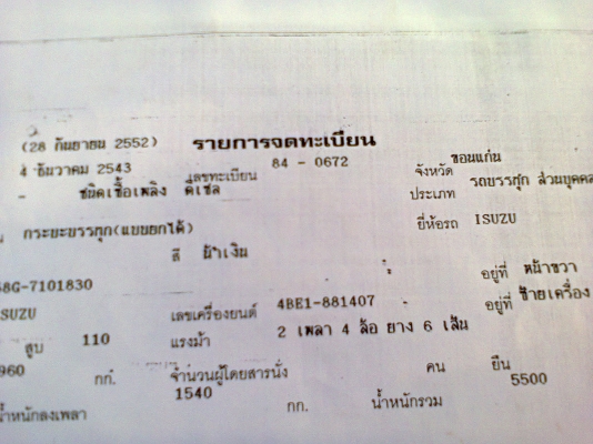 ขายดั้ม  NPR Fหน้า-หลัง มีเพาเวอร์  5คิว คัทซีสวย