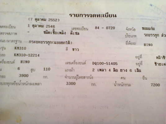 ขายดั๊ม HINO KM310 Fหน้า-หลัง ดั้มสวย5คิวครึ่ง คัทซีสวย พร้อมลุย