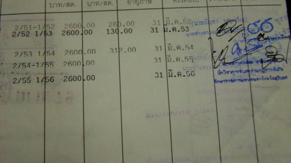 ขาย NPR 115 แรง เครื่องดี  กระบะใหม่  มีเกียร์สโสร ช่วงล่างF พร้อมโอน ดั้ม 5คิว