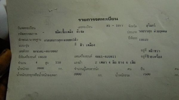ขาย NPR 115 แรง เครื่องดี  กระบะใหม่  มีเกียร์สโสร ช่วงล่างF พร้อมโอน ดั้ม 5คิว