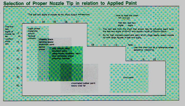 ขาย –เครื่องพ่นสีแรงดันสูง อีวาต้า IWATA Airless Spray Unit รุ่น ALS-332 เครื่องพ่นสีแรงดันสูงพร้อมปืนฉีดสี สายพ่นสีสี ถ้วยตวงสี ฉีดสีได้ครั่งละ20ลิตร บรรจุกถังขนาด43ลิตร สินค้าหายากมากในตลาดมือสอง ขาย –เครื่องพ่นสีแรงดันสูง อีวาต้า IWATA Airless Spray Unit รุ่น ALS-332 เครื่องพ่นสีแรงดันสูงพร้อมปืนฉีดสี สายพ่นสีสี ถ้วยตวงสี ฉีดสีได้ครั่งละ20ลิตร บรรจุกถังขนาด43ลิตร สินค้าหายากมากในตลาดมือสอง