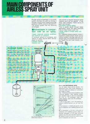 ขาย –เครื่องพ่นสีแรงดันสูง อีวาต้า IWATA Airless Spray Unit รุ่น ALS-332 เครื่องพ่นสีแรงดันสูงพร้อมปืนฉีดสี สายพ่นสีสี ถ้วยตวงสี ฉีดสีได้ครั่งละ20ลิตร บรรจุกถังขนาด43ลิตร สินค้าหายากมากในตลาดมือสอง ขาย –เครื่องพ่นสีแรงดันสูง อีวาต้า IWATA Airless Spray Unit รุ่น ALS-332 เครื่องพ่นสีแรงดันสูงพร้อมปืนฉีดสี สายพ่นสีสี ถ้วยตวงสี ฉีดสีได้ครั่งละ20ลิตร บรรจุกถังขนาด43ลิตร สินค้าหายากมากในตลาดมือสอง