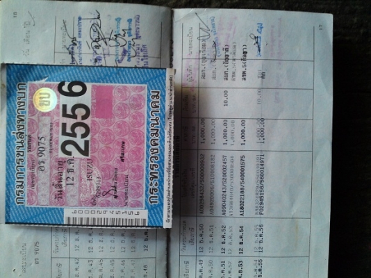 ต้องการขายรถ อีสุสุ 2500  พวงมาลัยเพาเวอร์ 4 ประตู หลุดจองต้องการขายใหม่