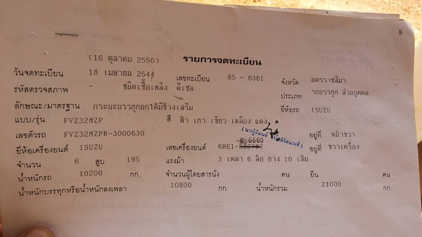 **1,270,000 บ.ต่อรอง**ขาย10ล้อ2เพลาดั้ม "นางฟ้า195" ISUZU ROCKY FVZ32MZPR 6HE1 BOINTER นางฟ้าแท้ เครื่อง 6HE1-195 Bointer เกียร์เดิม ZF เครื่องแห้งๆ แน่นๆ แรงดี เกียร์ดีไม่มีหลุด ช่วงล่างเดิม คัสซีดีเดิม ไม่ปะไม่ดาม กระบะดั้มเนียมเกษตรสภาพสวย พื **1,270,000 บ.ต่อรอง**ขาย10ล้อ2เพลาดั้ม "นางฟ้า195" ISUZU ROCKY FVZ32MZPR 6HE1 BOINTER นางฟ้าแท้ เครื่อง 6HE1-195 Bointer เกียร์เดิม ZF เครื่องแห้งๆ แน่นๆ แรงดี เกียร์ดีไม่มีหลุด ช่วงล่างเดิม คัสซีดีเดิม ไม่ปะไม่ดาม กระบะดั้มเนียมเกษตรสภาพสวย พื