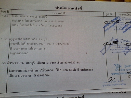 ขาย6ล้อ NPR สภาพสวยพร้อมใช้งานยาว5เมตร30 ยางดี เครื่อง130 แรงโบร์ คัสซี่สวย