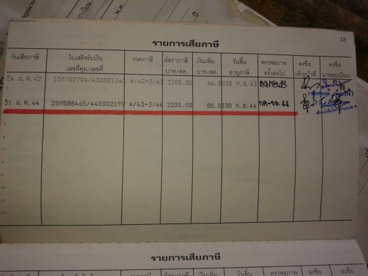 ขายดัมพ์ toyota BU85 แรง ขนาด3คิว สภาพพร้อมใช้งาน เครื่องดี แชชซีดี ขายดัมพ์ toyota BU85 แรง ขนาด3คิว สภาพพร้อมใช้งาน เครื่องดี แชชซีดี