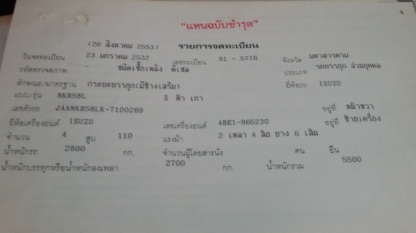 (ร้านรุ่งโรจน์082-1057078))(รับรถวันจันทร์-อังคาร) ราคา318000)*อ่านรายละเอียนด้านใน*เครื่องแน่นๆ(ไม่มีไอ)แชสซีสวยๆทั้งเส้น ช่วงล่างดี สภาพพร้อมใช้งานได้เลย เจ้าของเดิ