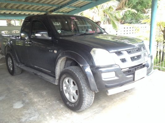 ขายล้อแม็ก