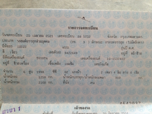 ขายIsuzu kb20 แนวดิบๆลุยๆ ขายIsuzu kb20 แนวดิบๆลุยๆ