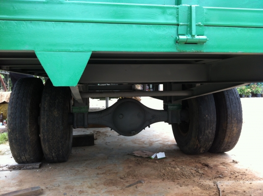 ต้องการขายเทนเลอร์รถไถ ของใหม่ ครัซซีเหล็กวายเฟร์ด 3*6" ต้องการขายเทนเลอร์รถไถ ของใหม่ ครัซซีเหล็กวายเฟร์ด 3*6"