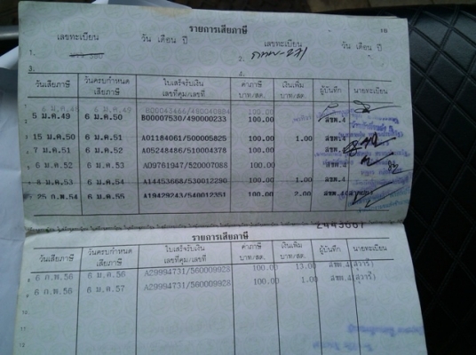 สตาร์ทมือ&hellip; wave125r ubox ปี48 เขียวดำ 16,000