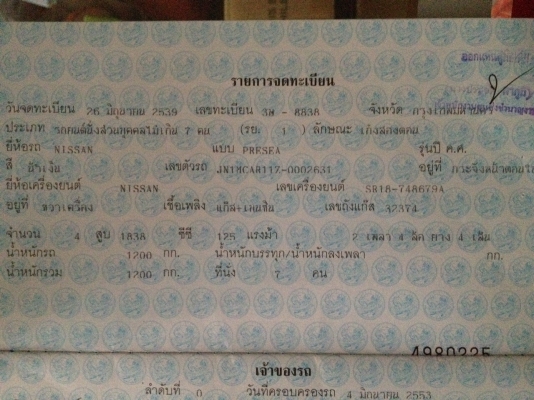 presea 80000 สภาพสวยๆเนียบๆ