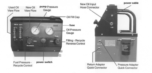 ATF Changer  เครื่องเปลี่ยนถ่ายน้ำมันเกียร์ออโต้ทั้งระบบ  แบบปรับแรงดันลมได้