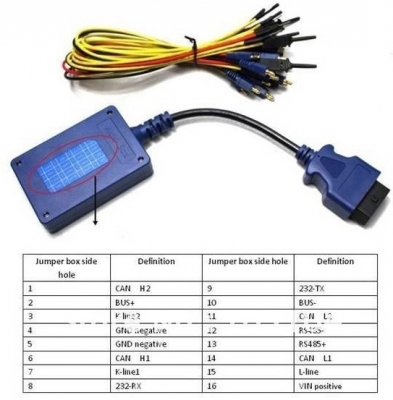 TruckScan SK-2 (Original คือXTOOL รุ่นPS-2) TruckScan SK-2 (Original คือXTOOL รุ่นPS-2)