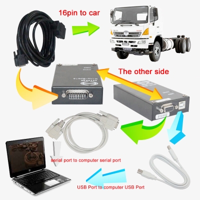 Hino Bowei  สำหรับ ฮีโน่