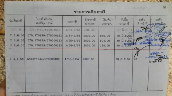 รถอีซูซุ 6 ล้อดั้ม NPR 150 แรงม้า. ปี 53 ( รถวิ่ง 93,xxx กม. ) สนใจติดต่อ 081 - 6079515 รถอีซูซุ 6 ล้อดั้ม NPR 150 แรงม้า. ปี 53 ( รถวิ่ง 93,xxx กม. ) สนใจติดต่อ 081 - 6079515