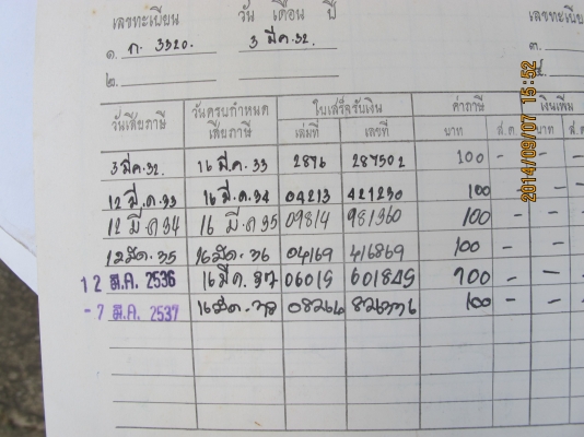 ขายรถ Yamaha YL2 ขายรถ Yamaha YL2
