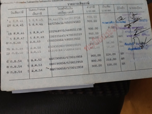 ขายครับมักรทองปี37ตอนเครื่องดีแคชชีเดิมต้องเก็บสีทั้งคันทะเบียนระงับจ่ายภาษีหมดแล้วเอกสารพร้อมโอน