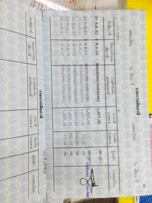 ขายรถเบนซ์โบราณ ท้ายมล 190