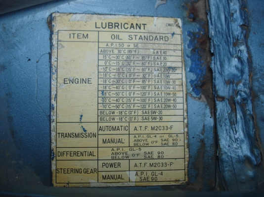 ขาย MAZDA PROCEED ปี19 ระบบไฟใช้ได้ปกติ สภาพรถเดิมๆ ภายในสวย หากมีการเปลี่ยนแปลงจะแจ้งให้ทราบครับ