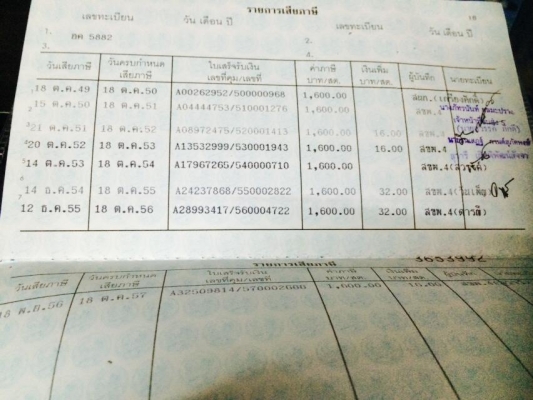 ขายด่วน TOYOTA HIACE หัวจรวด หลังคาสูง  ปี 96