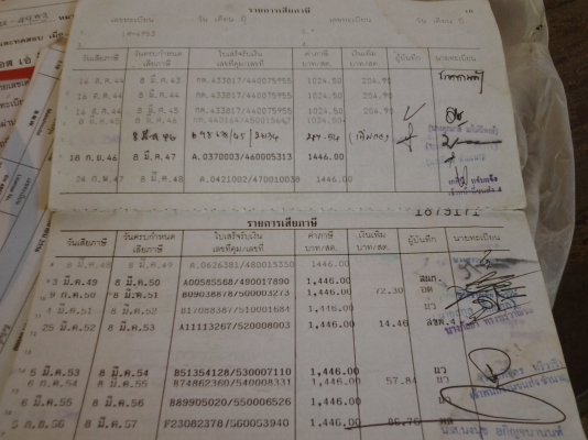 ขายทะเบียน BMW