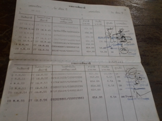 ขายเล่มทะเบียนMAZDA พร้อมป้ายเลขสวย