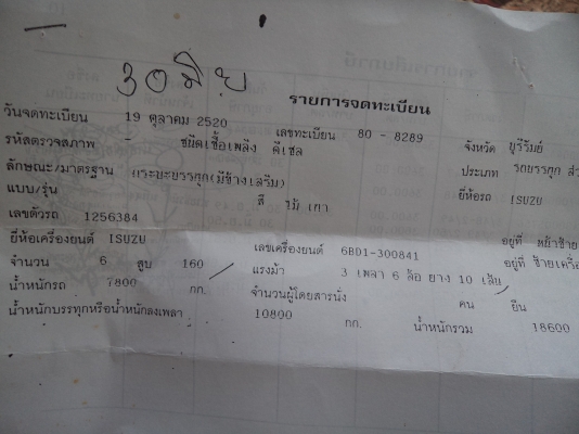 ขายด่วนๆ((355000))รถ10ล้ออีซูซุหัวยาวดั้ม2เพลาร็อก สโลว์ เครื่อง165แรงม้า เบรกทิิฟฟี่ ขายด่วนๆ((355000))รถ10ล้ออีซูซุหัวยาวดั้ม2เพลาร็อก สโลว์ เครื่อง165แรงม้า เบรกทิิฟฟี่