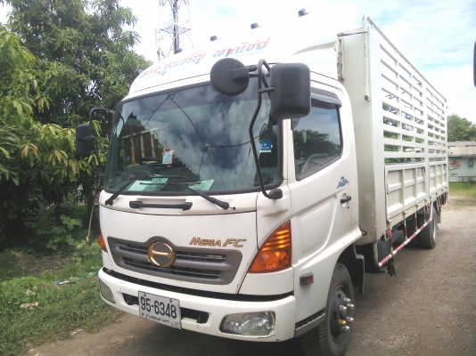 6 ล้อกลาง  *Euro.2*  HINO  MEGA  FC4J 175 แรงม้า  *ยาว 6.50 ม.*  รถสวยเดิม_สภาพพร้อมใช้งาน * รถห้างแท้ * มีเล่มพร้อม *