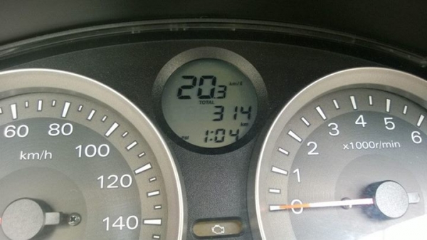 รถบ้าน Forza300 ABS ใหม่กริ๊บ วิ่ง 310 กิโลแท้ กล้าท้าพิสูจน์ สวย