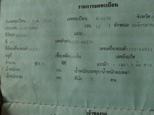 K-125  M.2 แท้ + มีเล่ม+โอนไม่ได้ โทร.081-005-8785