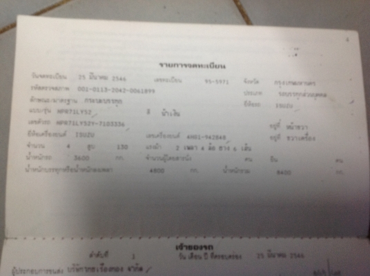 Npr130 turbo ห้างแท้ สวยจัด