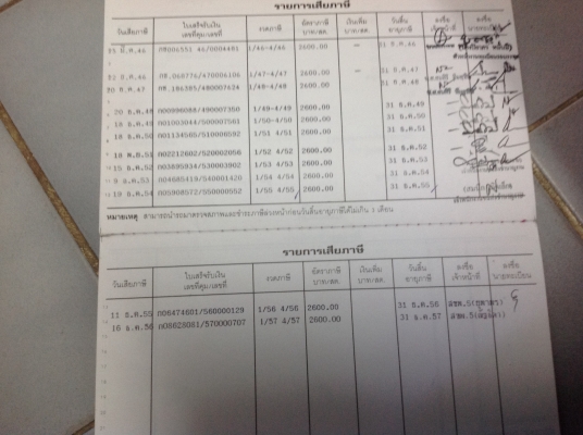 Npr130 turbo ห้างแท้ สวยจัด