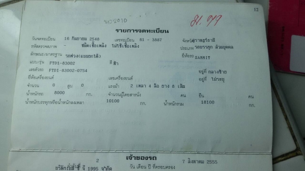 -ISUZU-240.ดั้มแม่.ลูก.ลูก2คานครัชซีสวย.เครื่องเเน่น.ทะเบียนพร้อม,79รถอยู่ปทุม..1,350,000,