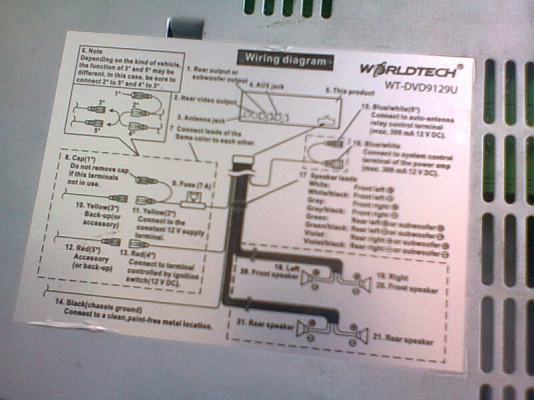 เครื่องเล่น WORLDTECH