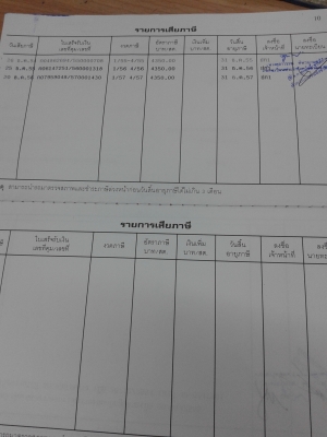 ขายรถหัวลาก Nissan PD6   CW50GT