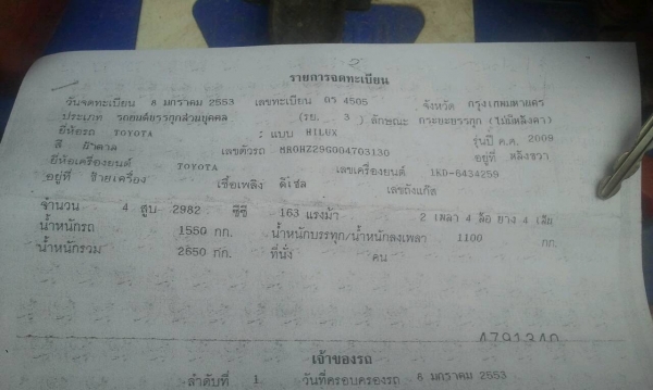 วีโก้ แค๊ปโฟวิน วีโก้ แค๊ปโฟวิน