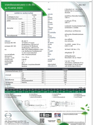 ขายดาวน์ 6 ล้อ HINO FC4JLNA (NGV)  กระบะคอกพร้อมลิฟท์ท้าย พร้อมงาน
