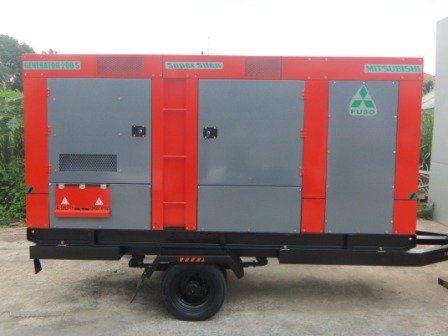 เครื่องปั่นไฟนำเข้าประกอบใหม่ 200 Kva.รับประกัน 12 เดือน เครื่องปั่นไฟนำเข้าประกอบใหม่ 200 Kva.รับประกัน 12 เดือน