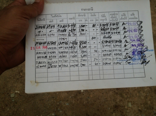 ขายเทเลอร์NISSAN ND6 120Hp สภาพสวยพร้อมใช้ ราคาต่อองได้ ติดต่อได้ที่คุณ อ๊อฟ พิจิตร 086-737-9991 ขายเทเลอร์NISSAN ND6 120Hp สภาพสวยพร้อมใช้ ราคาต่อองได้ ติดต่อได้ที่คุณ อ๊อฟ พิจิตร 086-737-9991