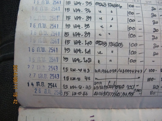 ขาย SUZUKI TS125