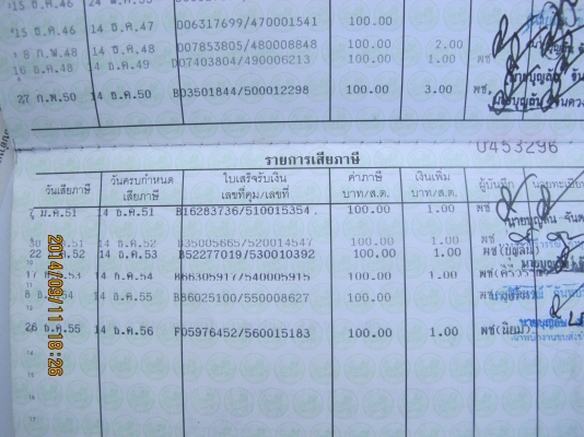 ขายรถวิบาก DT100 มีเล่มทะเบียน ภาษีขาดปี 56 คับ ขายรถวิบาก DT100 มีเล่มทะเบียน ภาษีขาดปี 56 คับ