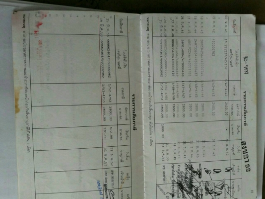 ขายเล่มทะเบียนNPR115.พร้อมคัสซี..... ตัดท่อนมีเลขโค๊ดยาว1ม.ชุดโอนพร้อม