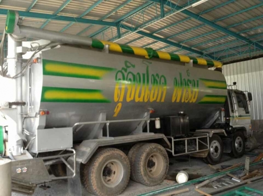 รถบรรทุกอาหารสัตว์ แบบไซโลปั่น