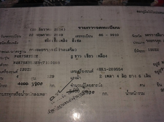 ขาย6ล้อบรรทุก อีซูซุ NQR175 ยาว5.5 เครื่องดี แชชซีสวย เอกสารพร้อมโอน สภาพเดิมๆๆ ขาย6ล้อบรรทุก อีซูซุ NQR175 ยาว5.5 เครื่องดี แชชซีสวย เอกสารพร้อมโอน สภาพเดิมๆๆ