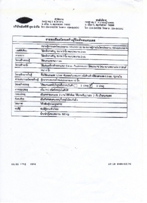 ต้องการขายรถห้องเย็น4ล้อเล็กใช้งานมาแล้ว 3 ปี ต้องการขายรถห้องเย็น4ล้อเล็กใช้งานมาแล้ว 3 ปี