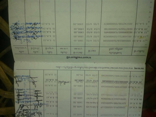 6ล้อNKR88แรง...เครื่องพัง กระบะคาโก้ เล่มพร้อม...คัสซีสวย... 6ล้อNKR88แรง...เครื่องพัง กระบะคาโก้ เล่มพร้อม...คัสซีสวย...
