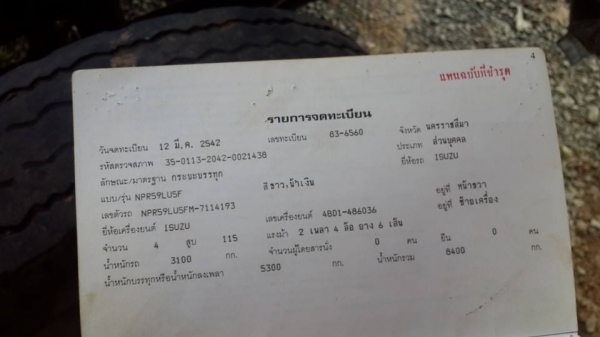 ขาย6ล้อ เสี่ยสั้งลุย 115 NPR59LU5F- M เครื่องดี แชชซีสวย เอกสารทะเบียนเต็ม สภาพพร้อมใช้งาน พร้อมคอกไม้ ขาย6ล้อ เสี่ยสั้งลุย 115 NPR59LU5F- M เครื่องดี แชชซีสวย เอกสารทะเบียนเต็ม สภาพพร้อมใช้งาน พร้อมคอกไม้