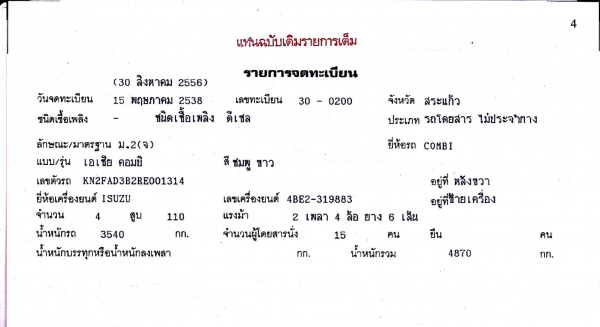 ขายด่วนราคาคุยได้